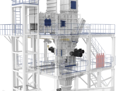 نظام التقطيع المغلق